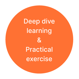 Deep Dive Learning